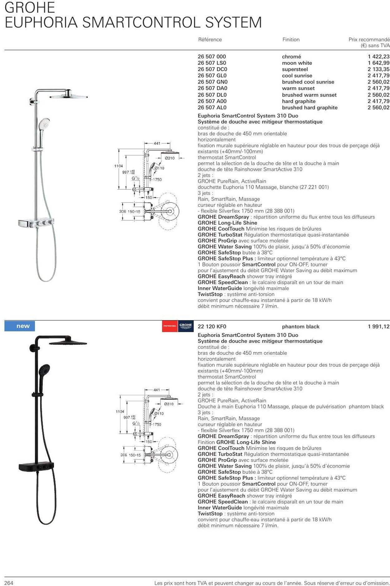 Folder Grohe 01.01.2023 - 31.12.2023