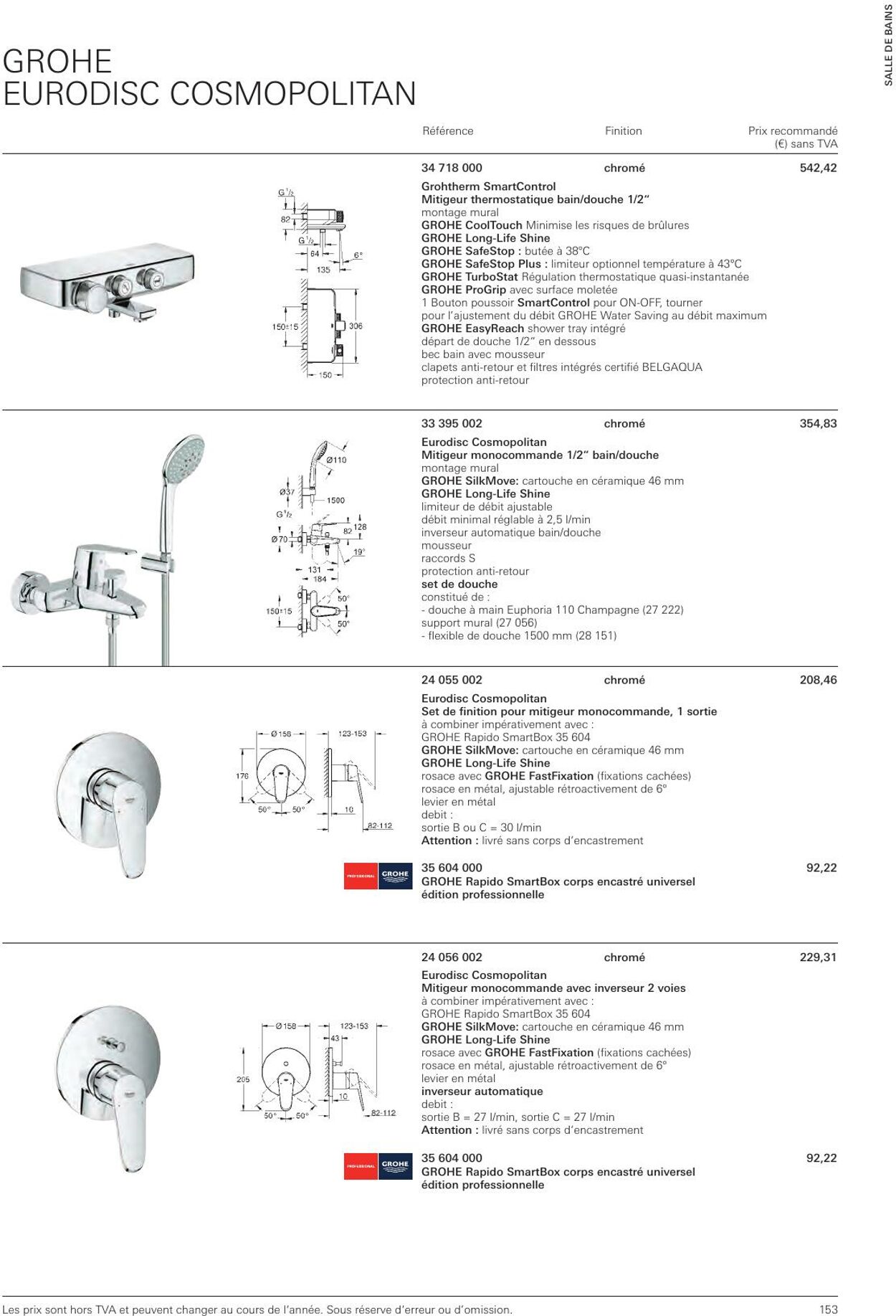 Folder Grohe 01.01.2023 - 31.12.2023