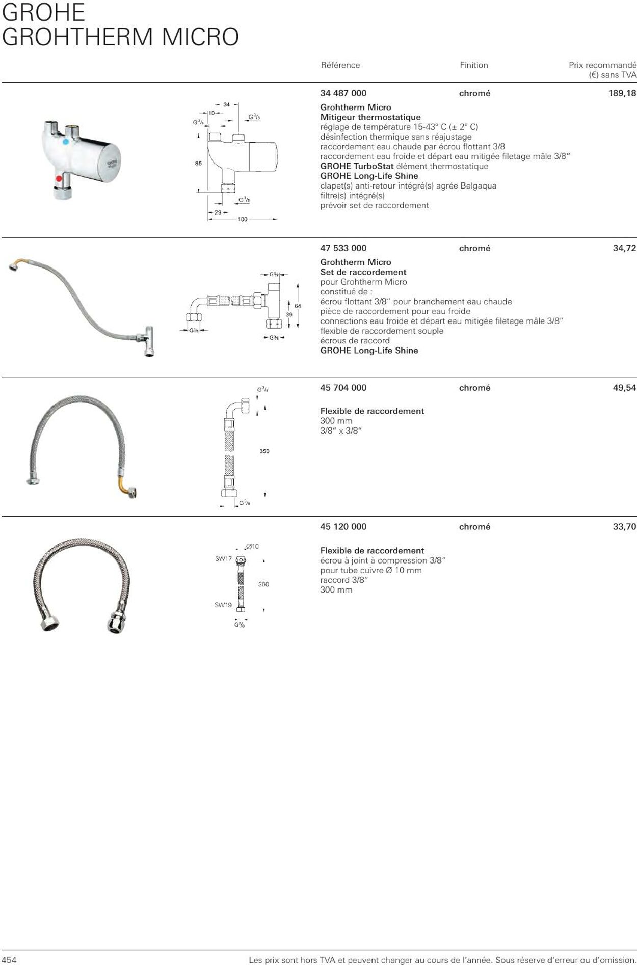 Folder Grohe 01.01.2023 - 31.12.2023