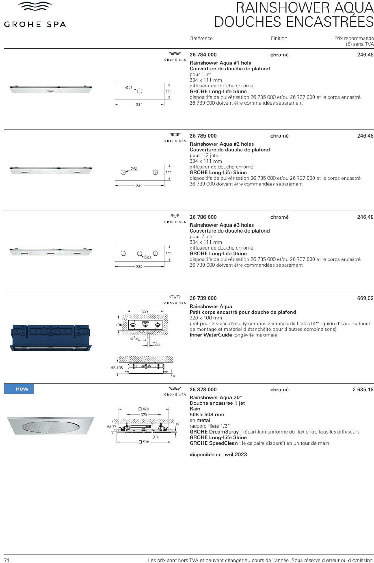 Folder Grohe 01.01.2023 - 31.12.2023