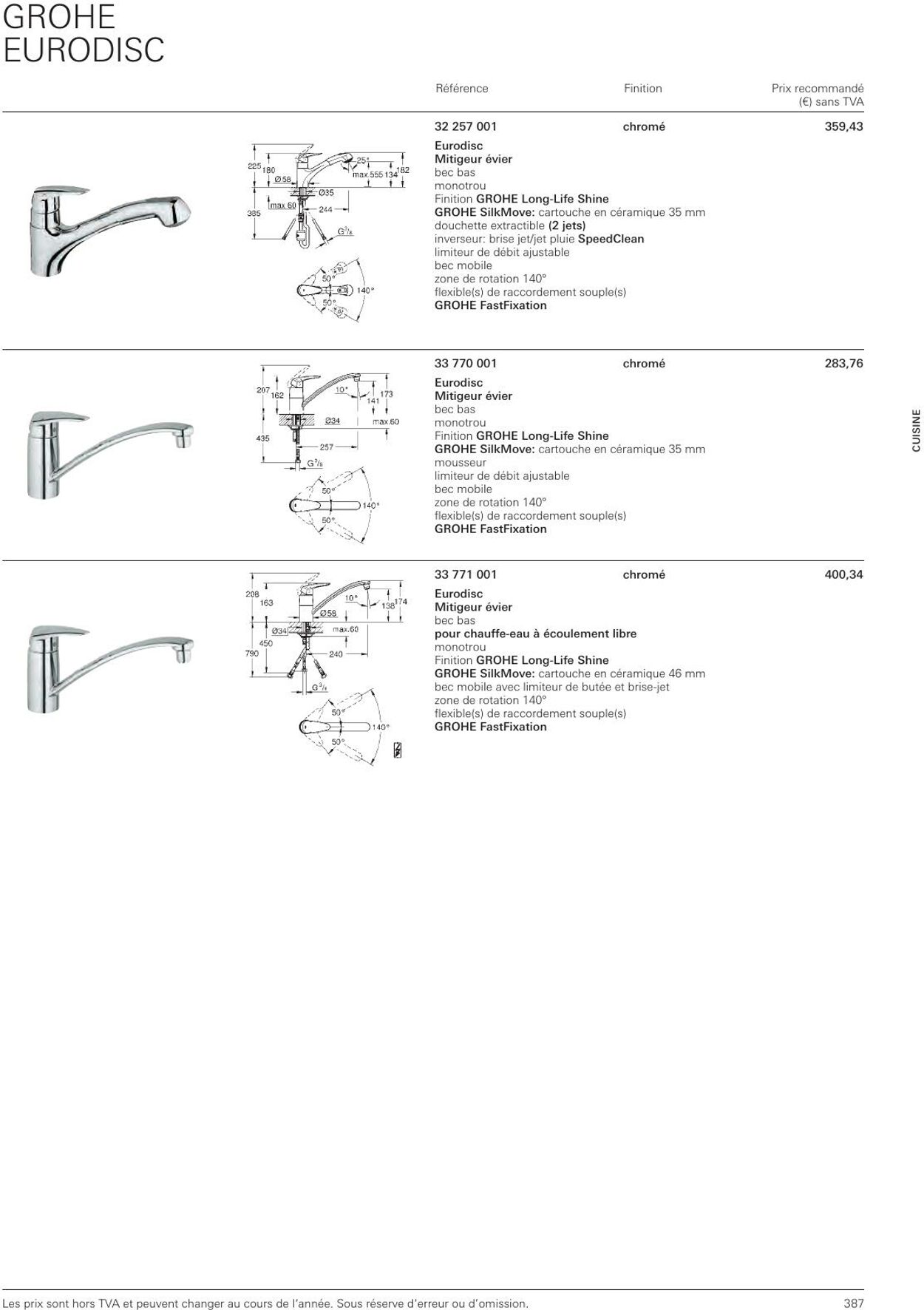 Folder Grohe 01.01.2023 - 31.12.2023