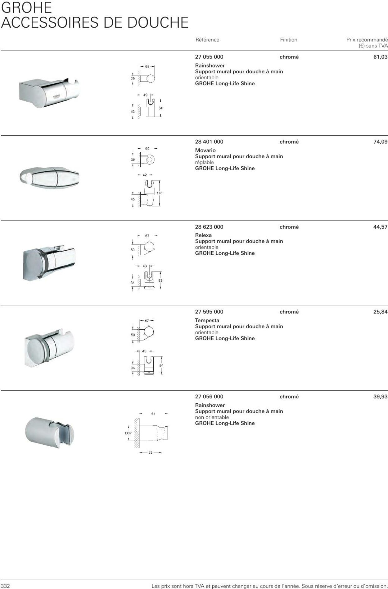 Folder Grohe 01.01.2023 - 31.12.2023