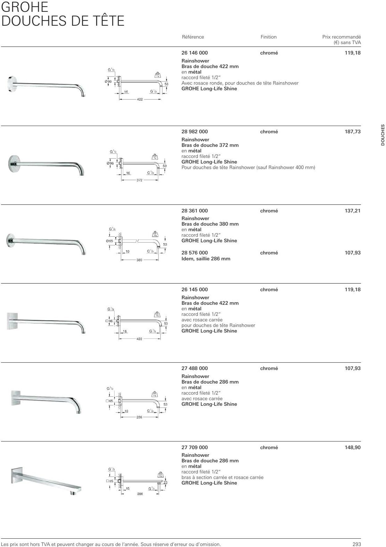 Folder Grohe 01.01.2023 - 31.12.2023