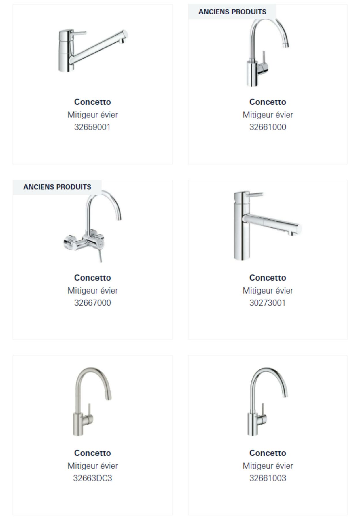 Folder Grohe 03.02.2023 - 20.02.2023