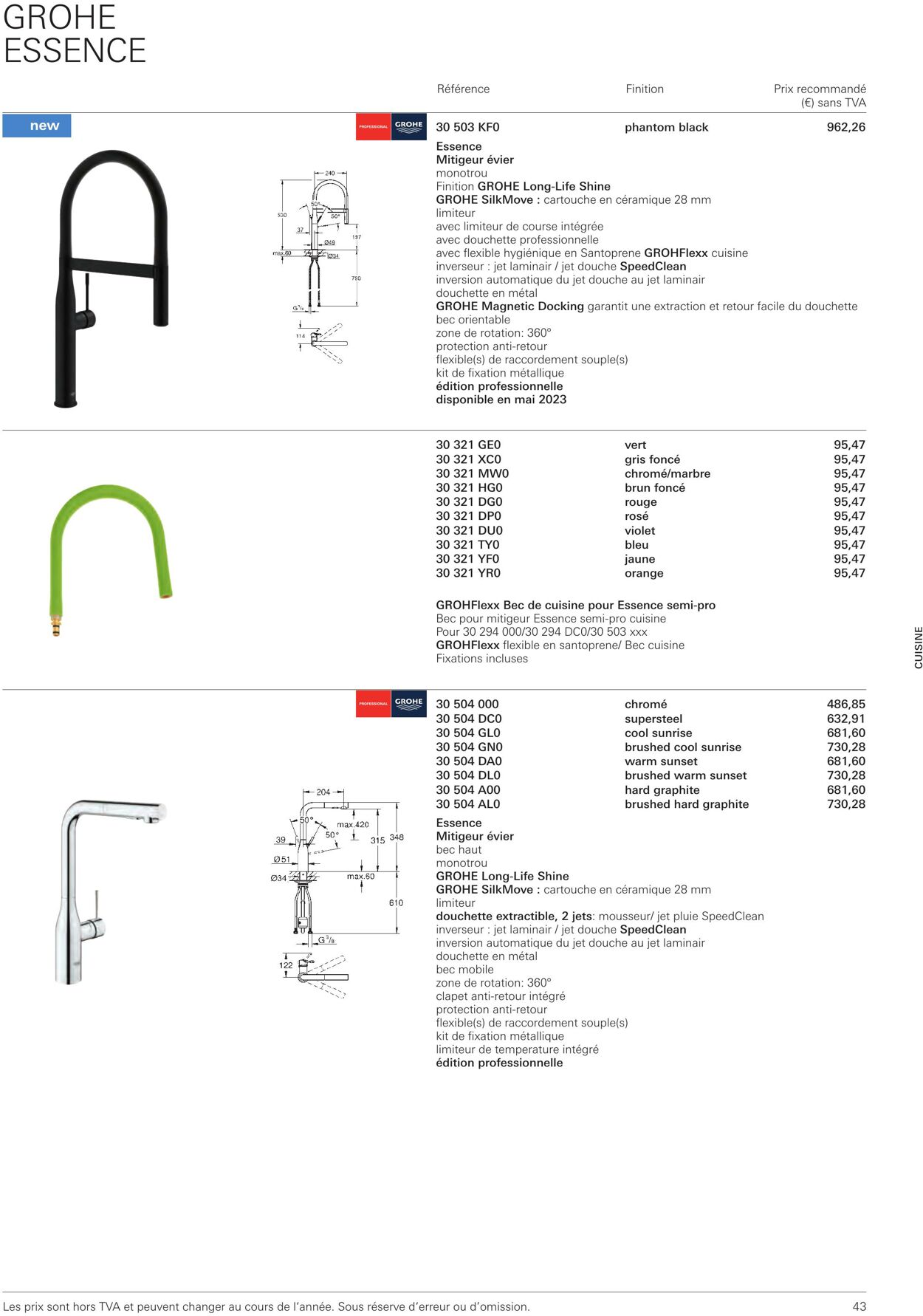 Folder Grohe 01.01.2023 - 31.12.2023