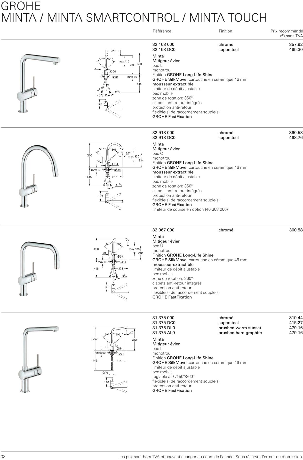 Folder Grohe 01.01.2023 - 31.12.2023