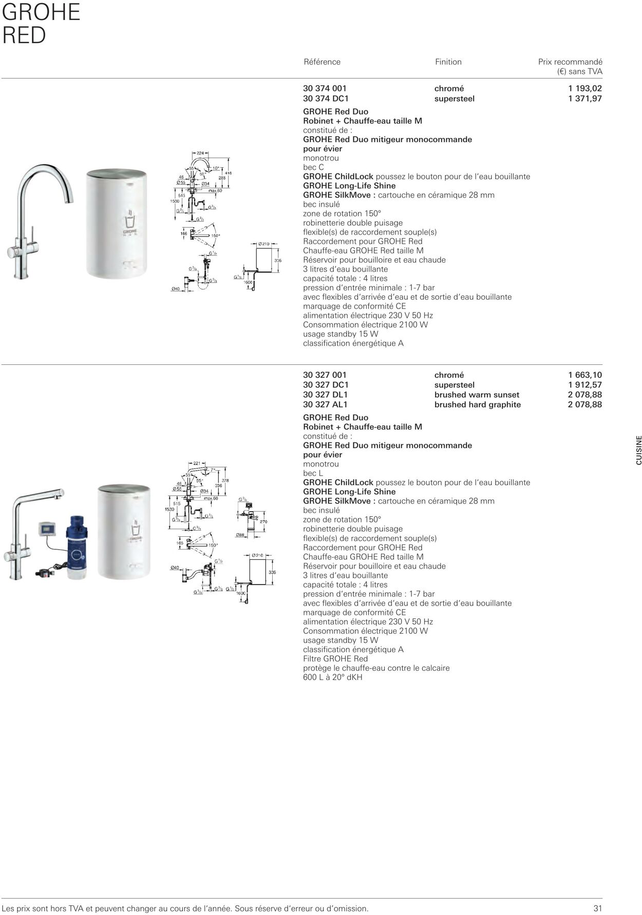 Folder Grohe 01.01.2023 - 31.12.2023