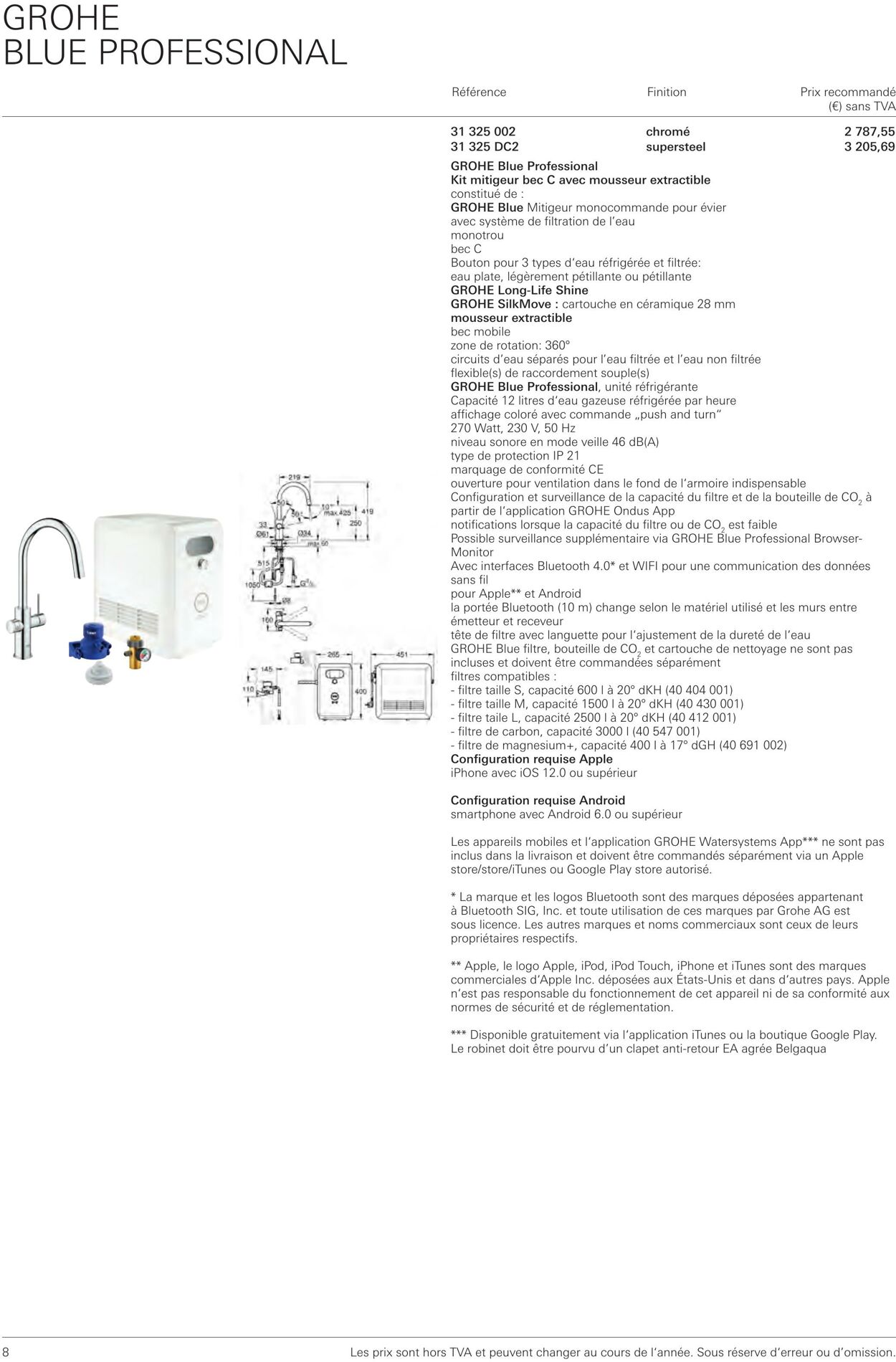 Folder Grohe 01.01.2023 - 31.12.2023