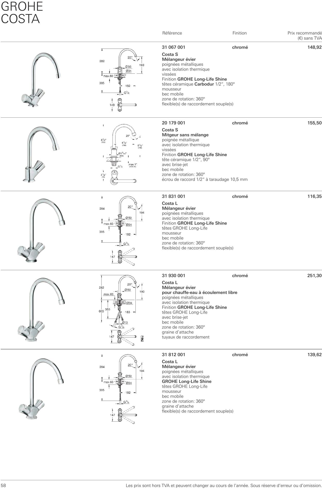 Folder Grohe 01.01.2023 - 31.12.2023