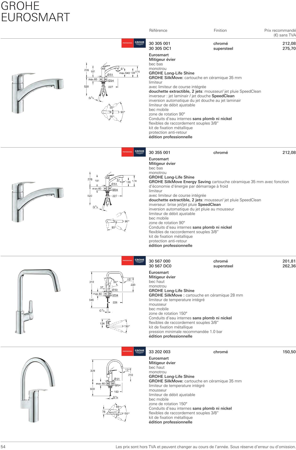 Folder Grohe 01.01.2023 - 31.12.2023