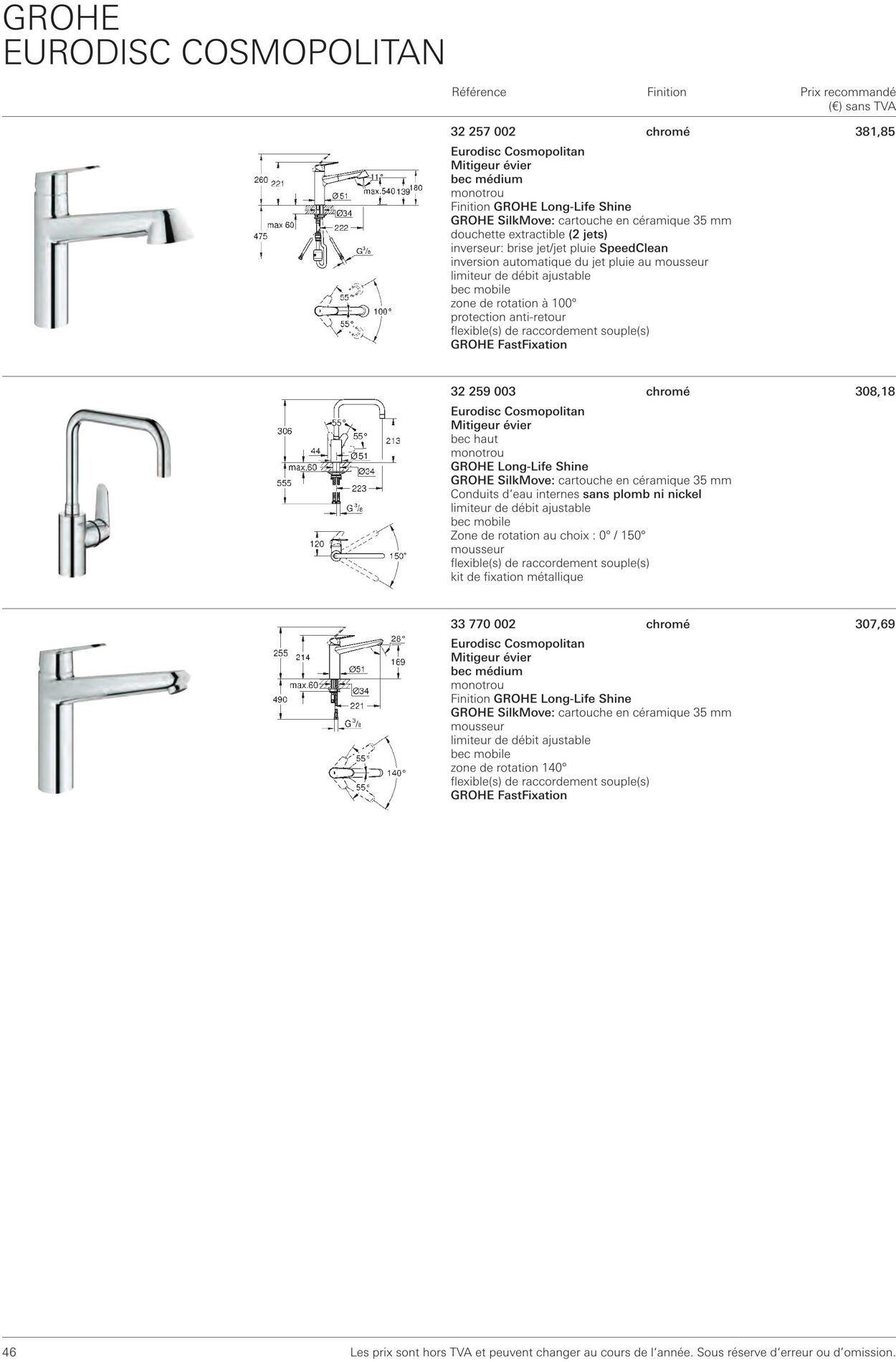 Folder Grohe 01.01.2023 - 31.12.2023