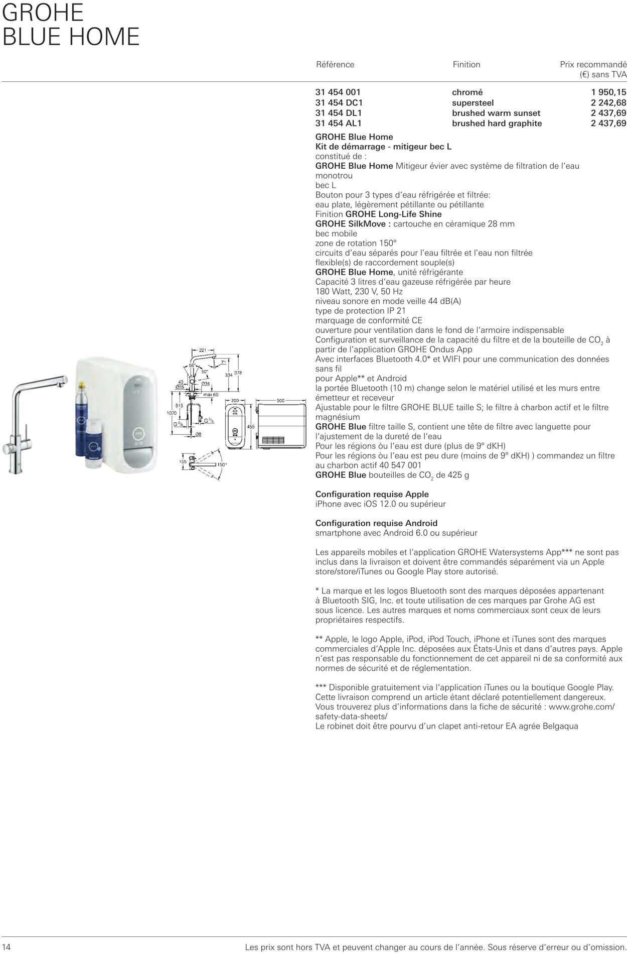 Folder Grohe 01.01.2023 - 31.12.2023