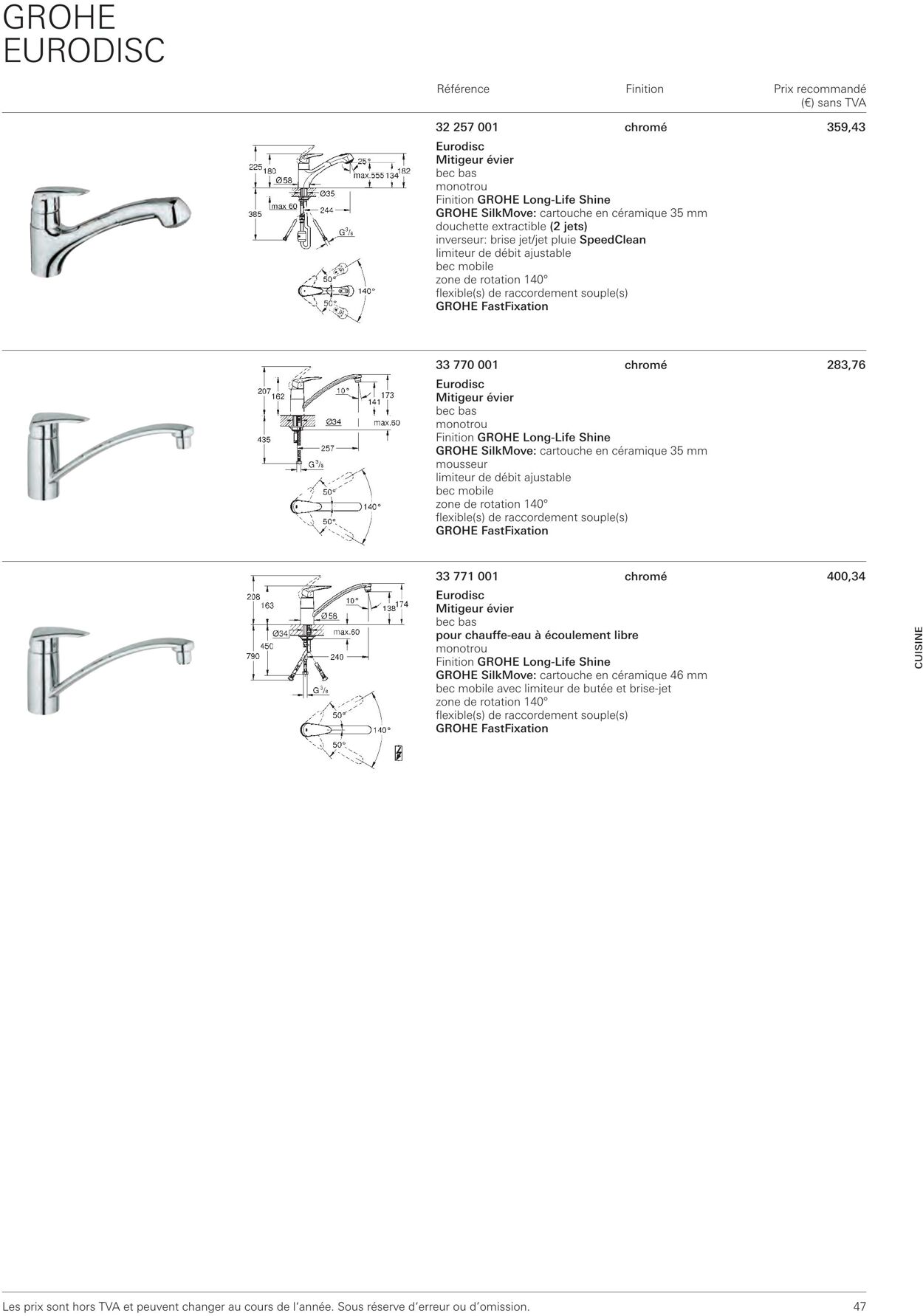 Folder Grohe 01.01.2023 - 31.12.2023