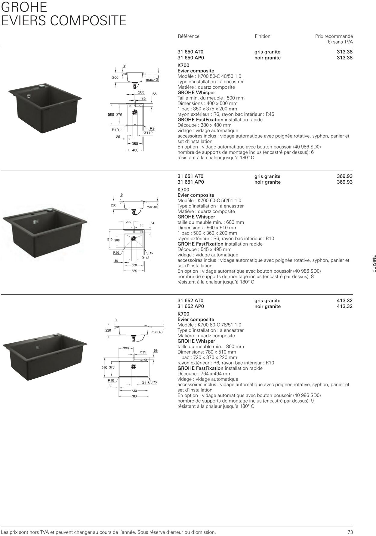 Folder Grohe 01.01.2023 - 31.12.2023