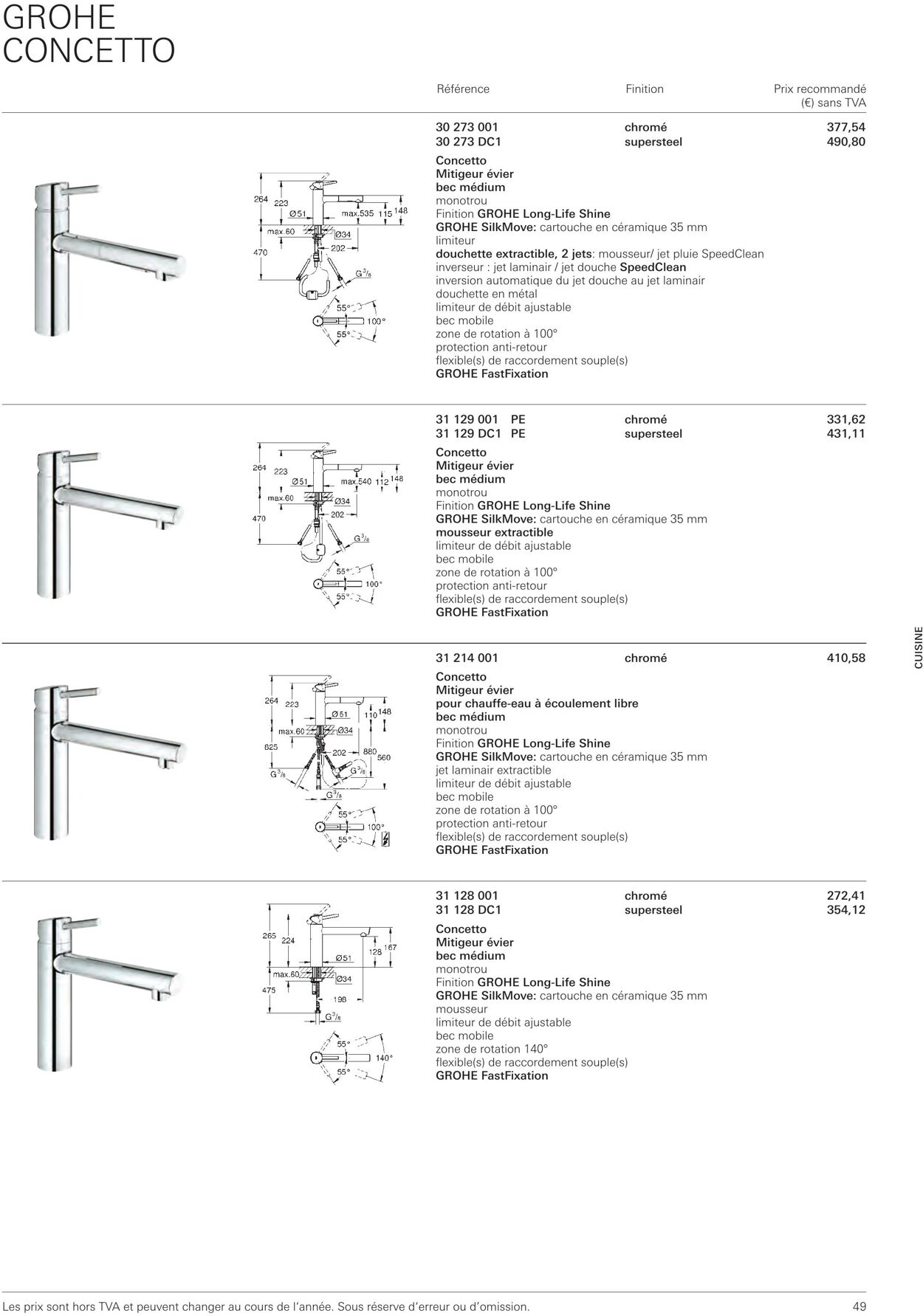 Folder Grohe 01.01.2023 - 31.12.2023