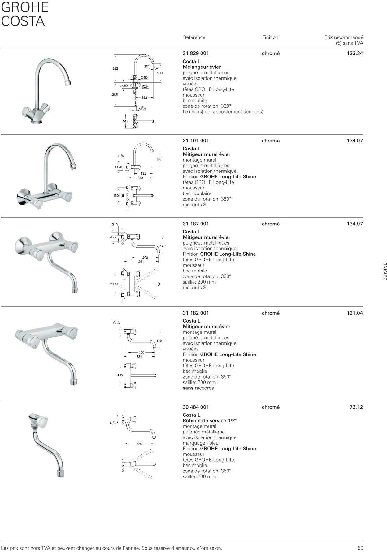 Folder Grohe 01.01.2023 - 31.12.2023