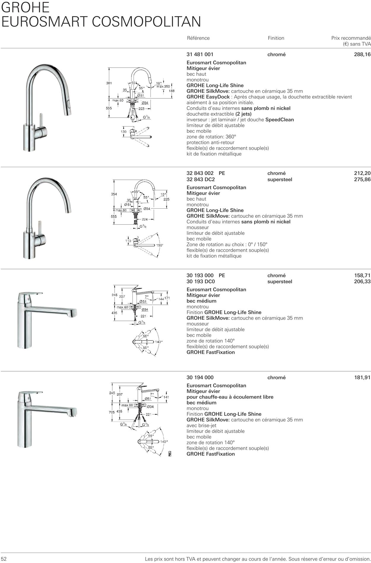 Folder Grohe 01.01.2023 - 31.12.2023