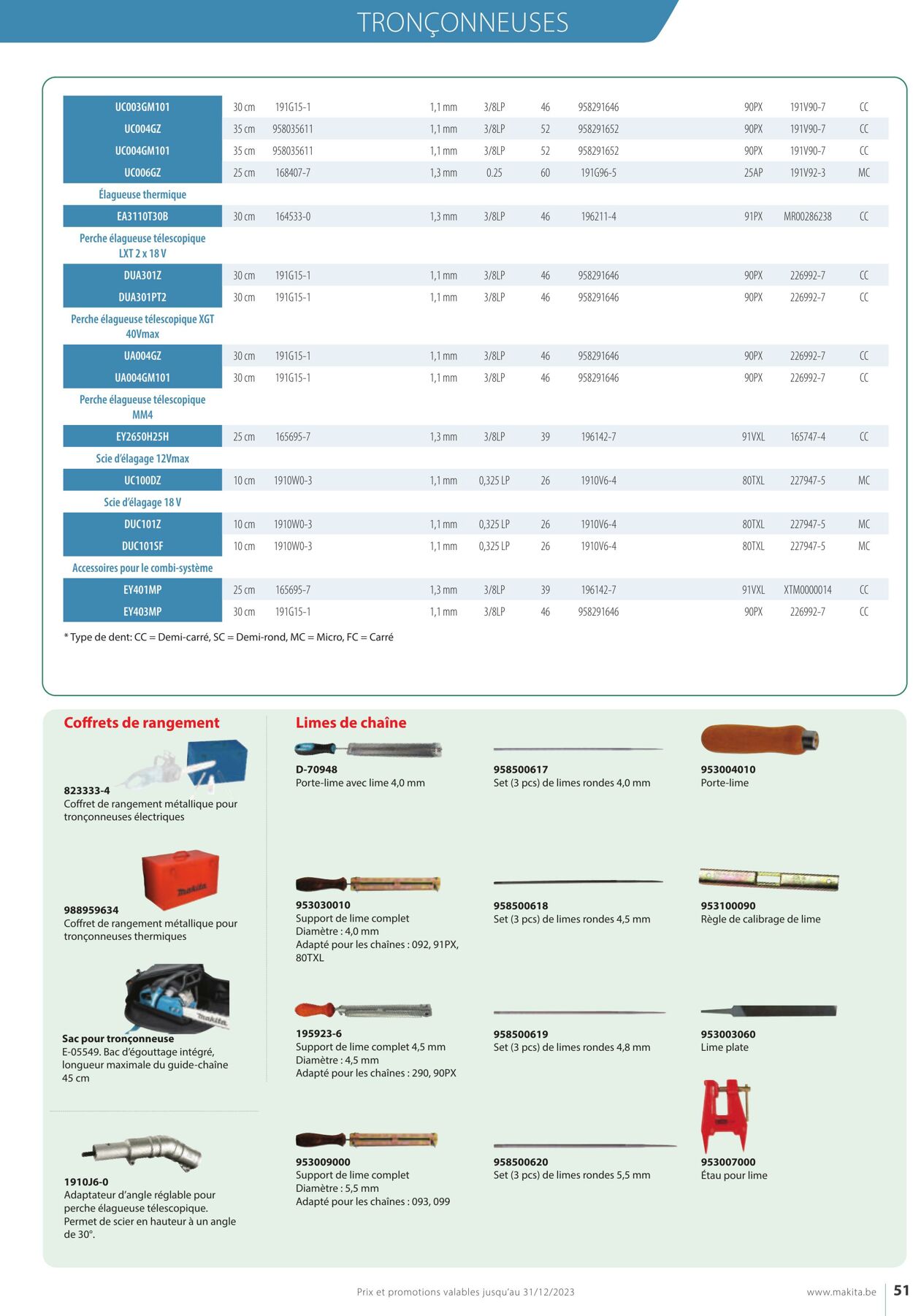 Folder Makita 01.01.2023 - 31.12.2023