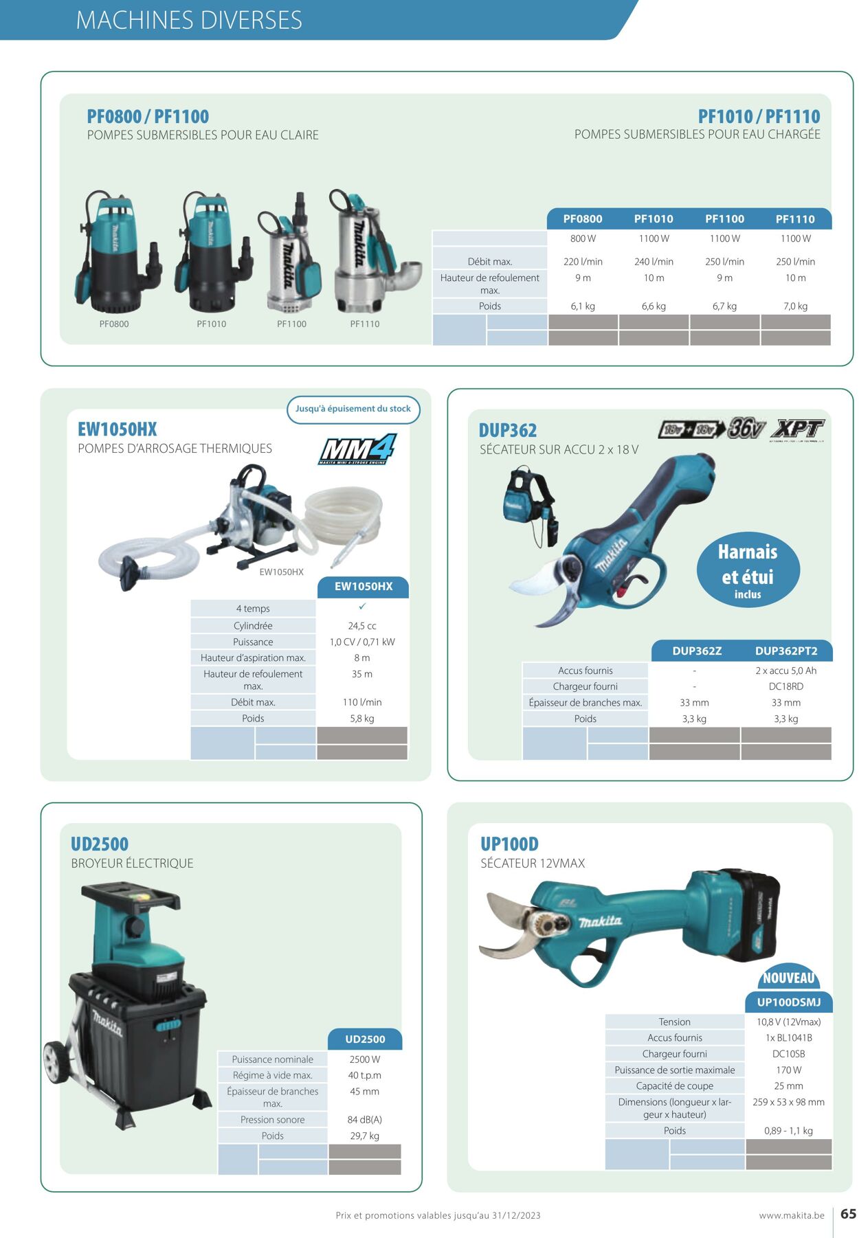 Folder Makita 01.01.2023 - 31.12.2023