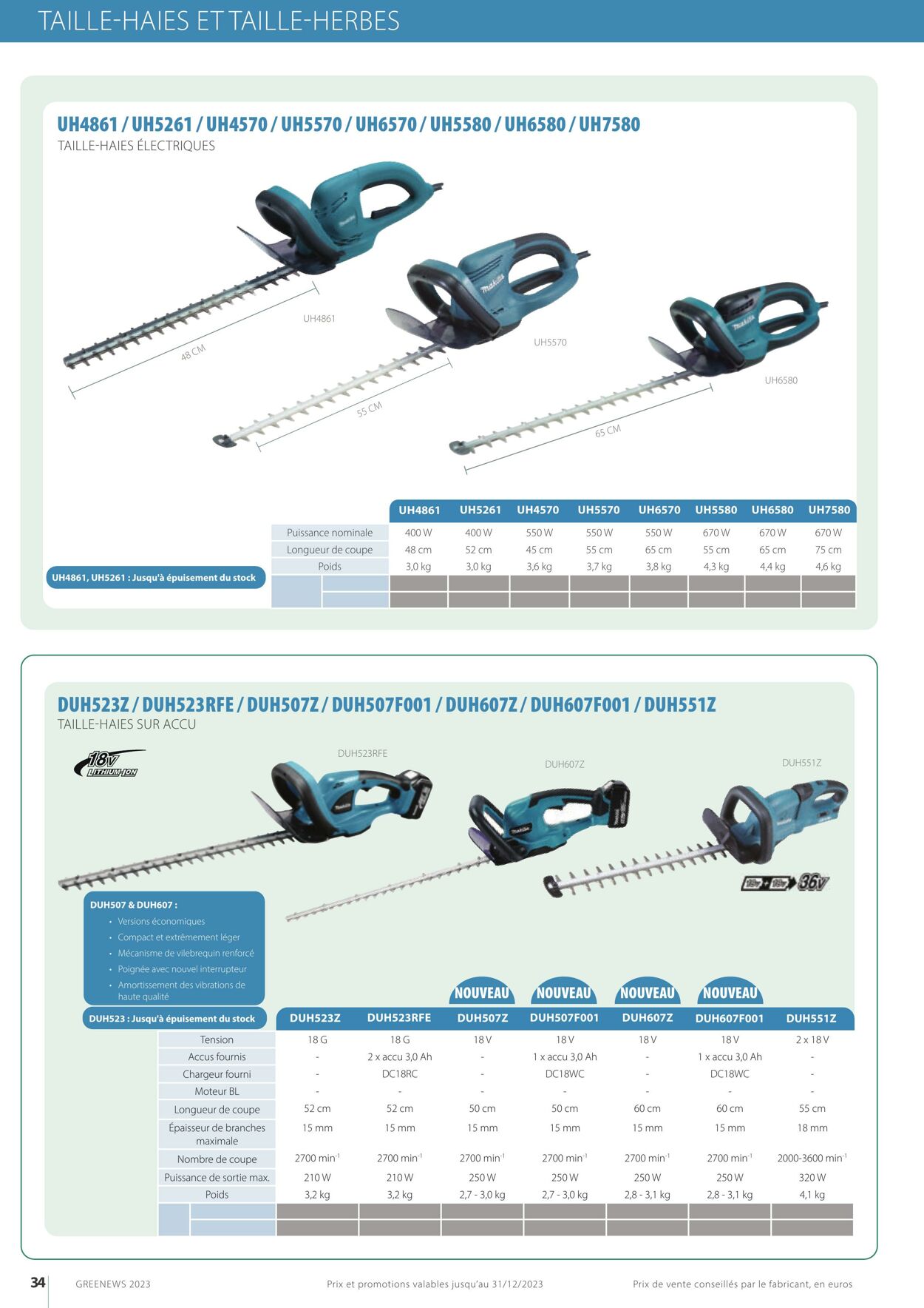 Folder Makita 01.01.2023 - 31.12.2023