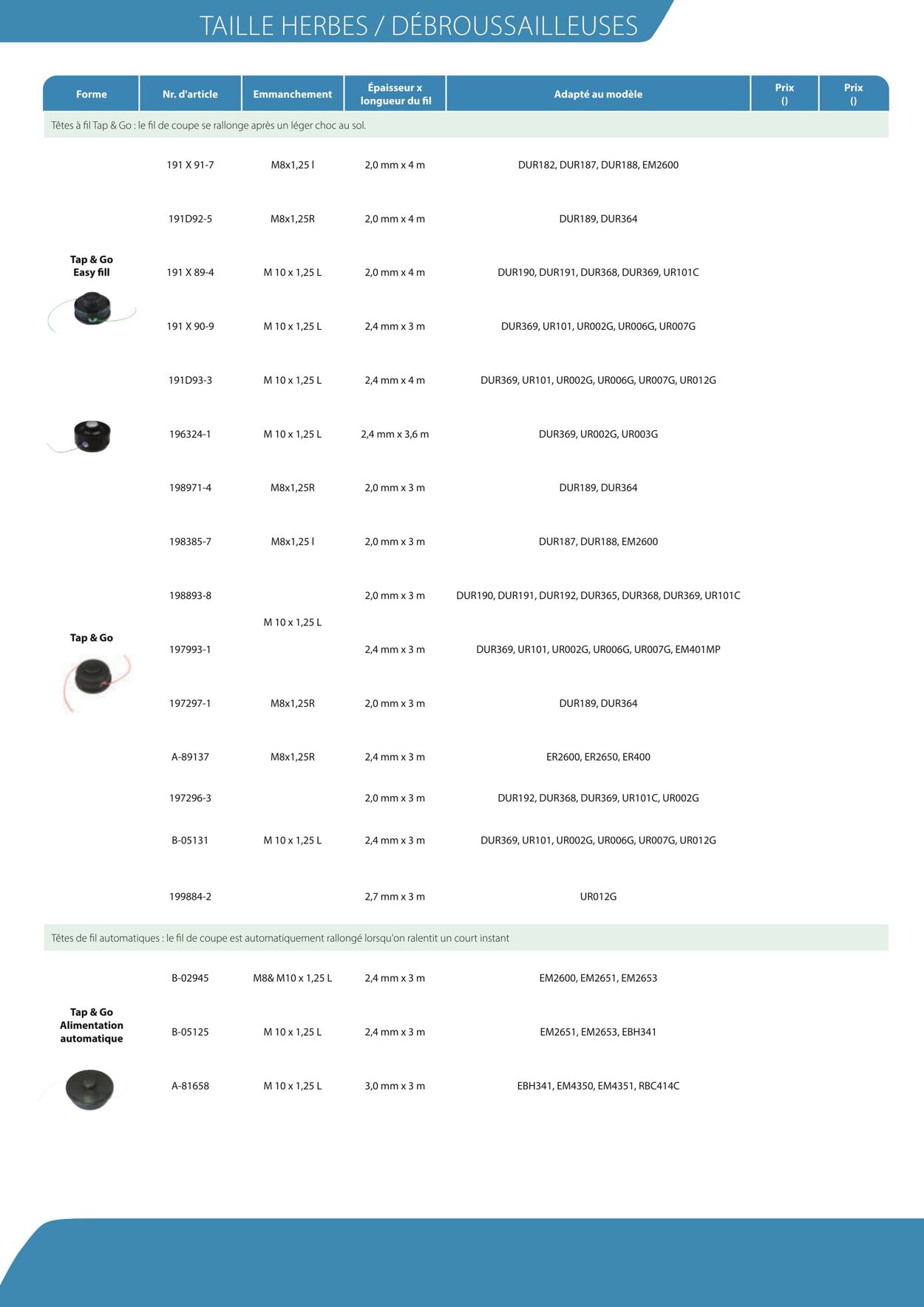 Folder Makita 01.01.2023 - 31.12.2023