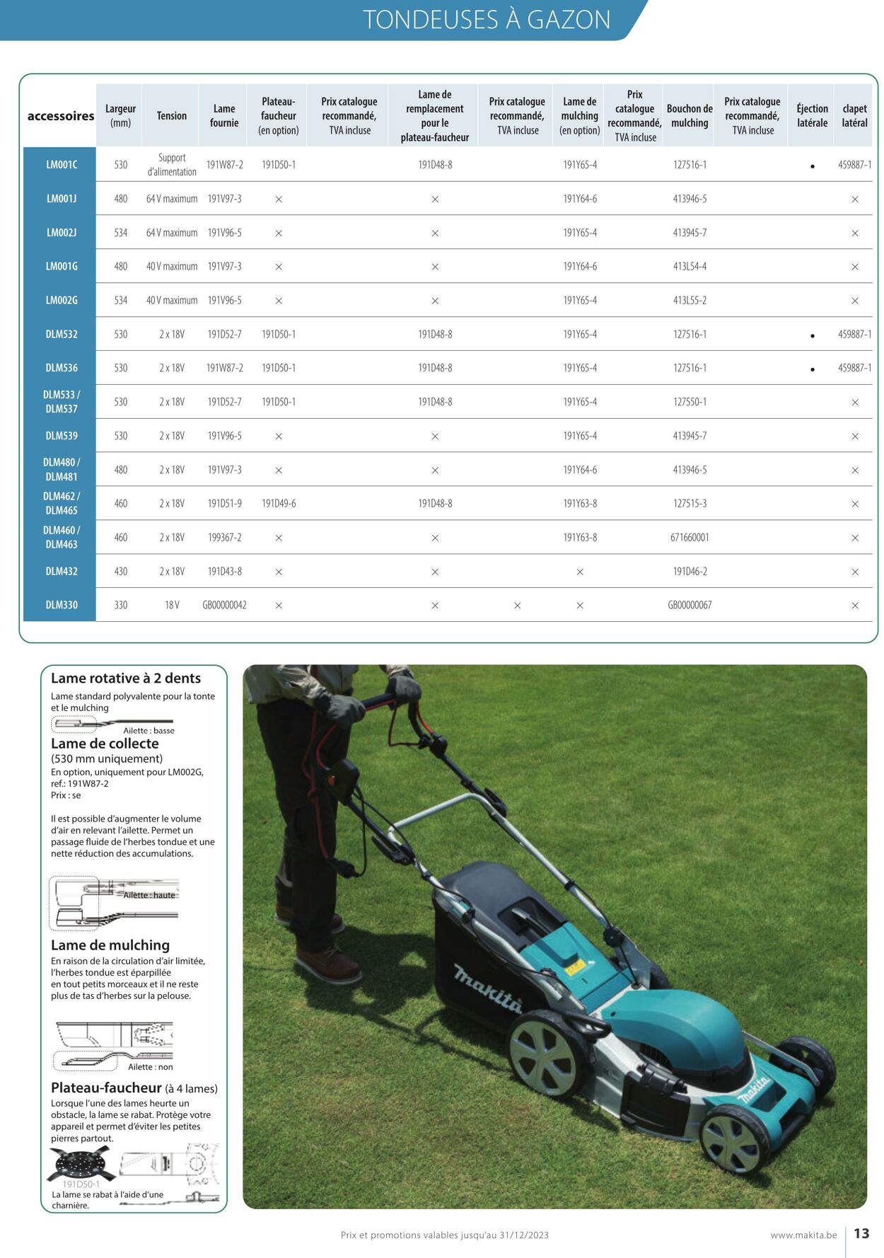 Folder Makita 01.01.2023 - 31.12.2023