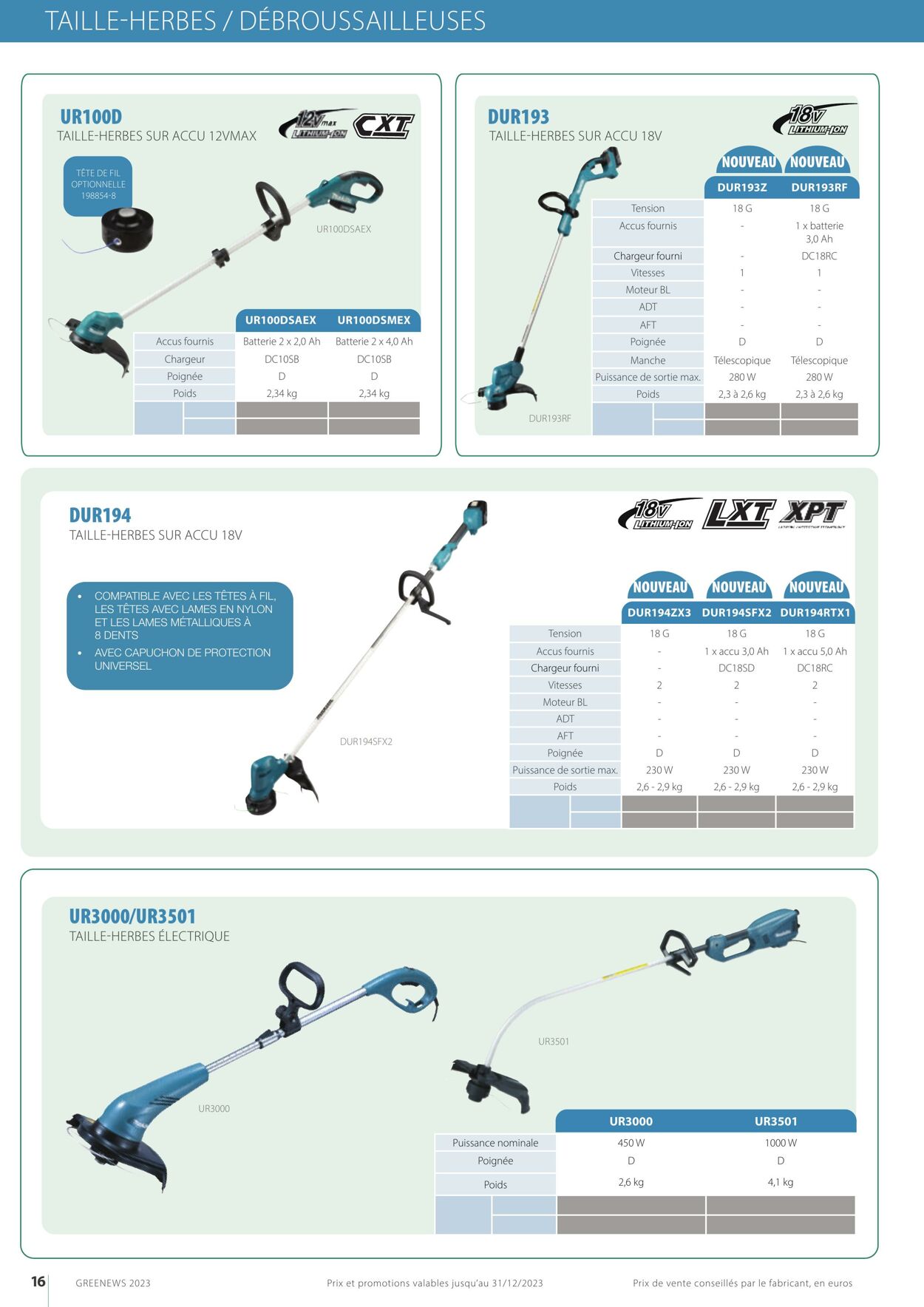 Folder Makita 01.01.2023 - 31.12.2023