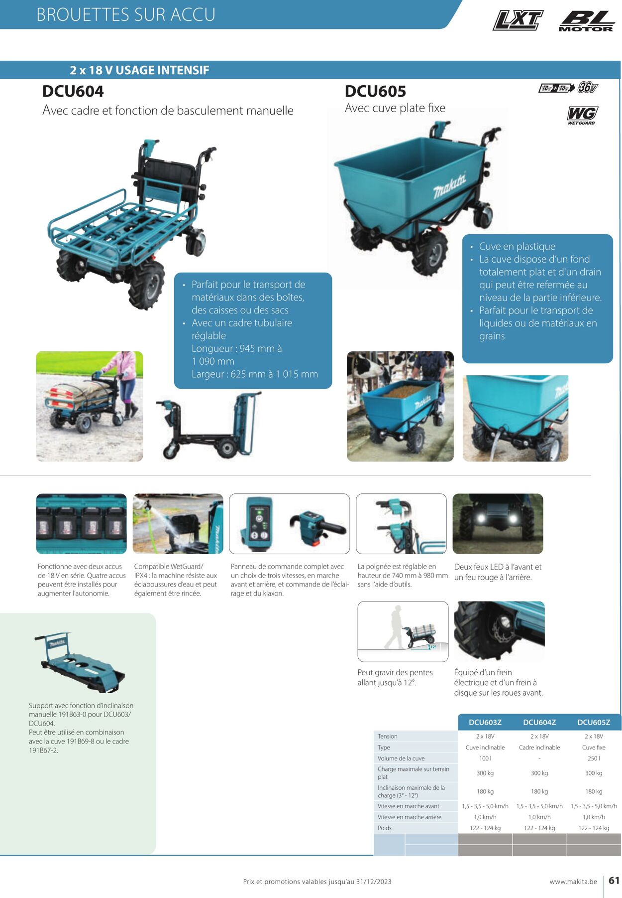 Folder Makita 01.01.2023 - 31.12.2023