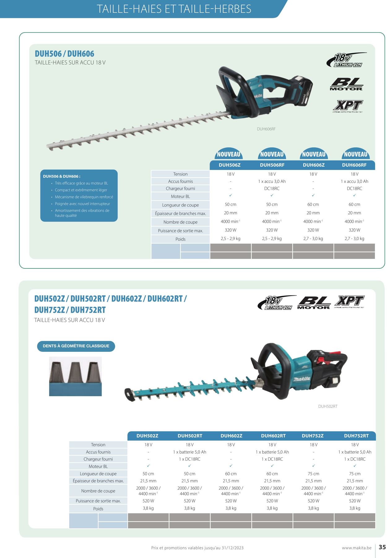 Folder Makita 01.01.2023 - 31.12.2023