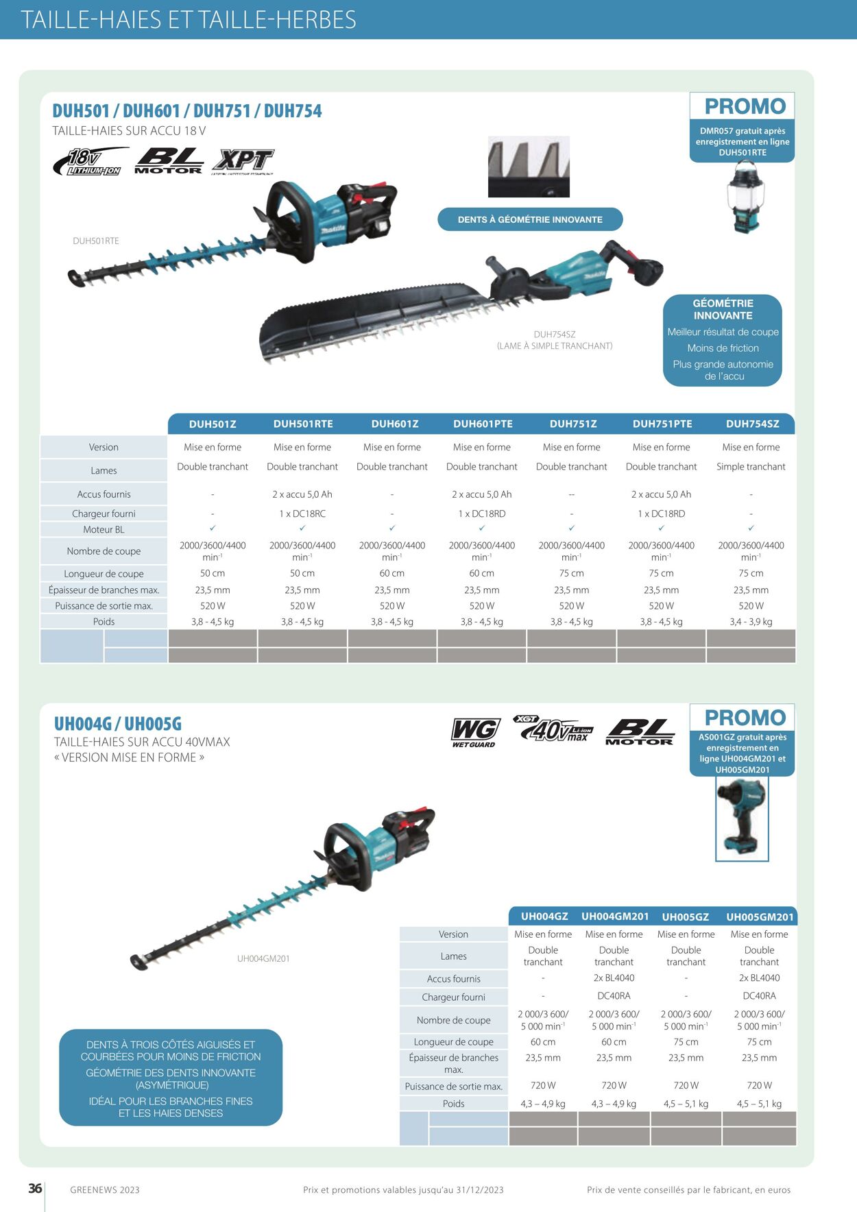 Folder Makita 01.01.2023 - 31.12.2023