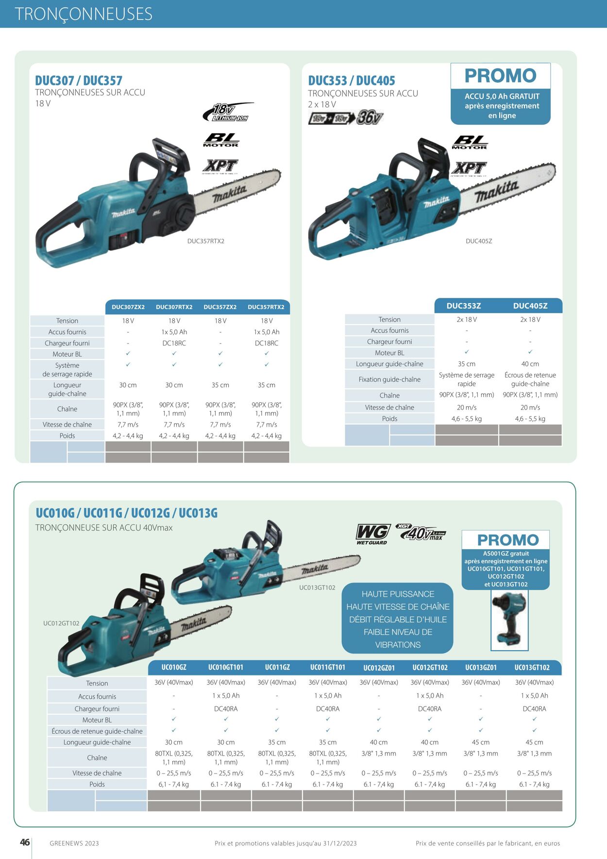 Folder Makita 01.01.2023 - 31.12.2023