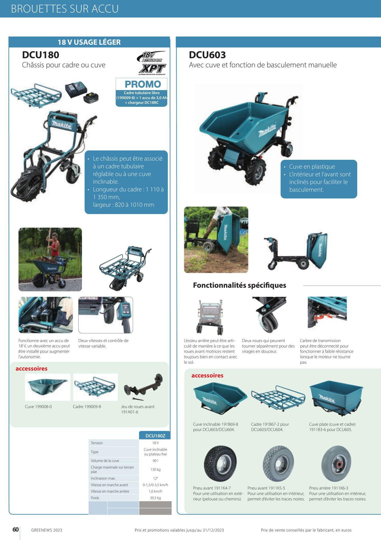 Folder Makita 01.01.2023 - 31.12.2023