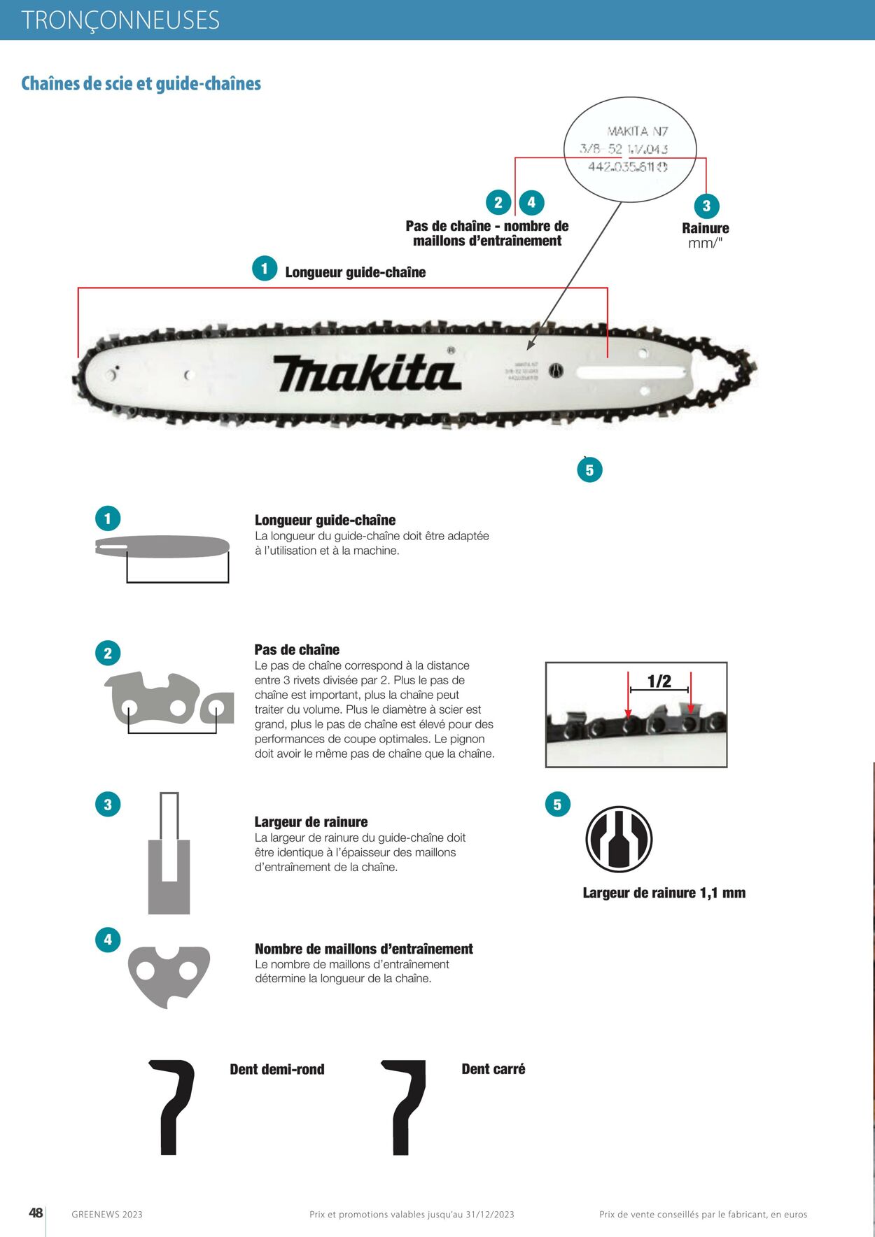 Folder Makita 01.01.2023 - 31.12.2023