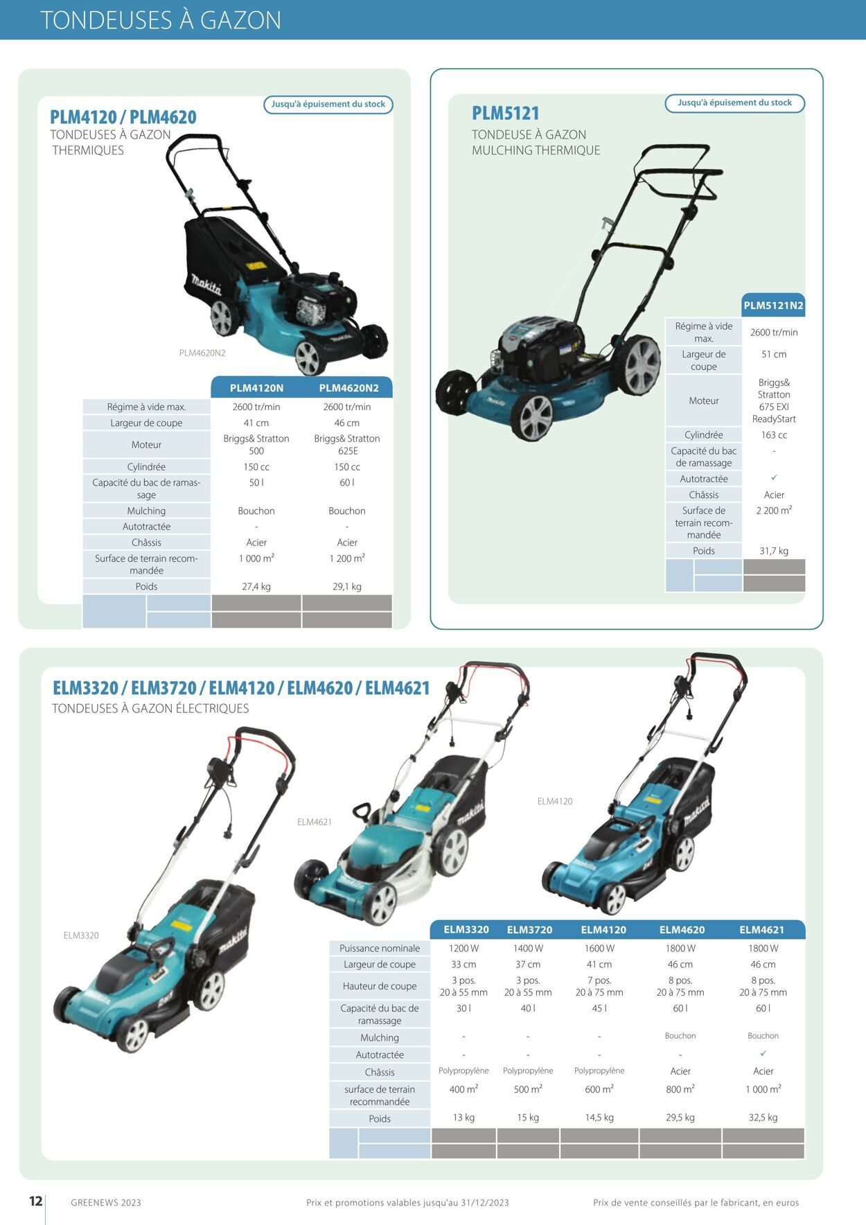 Folder Makita 01.01.2023 - 31.12.2023