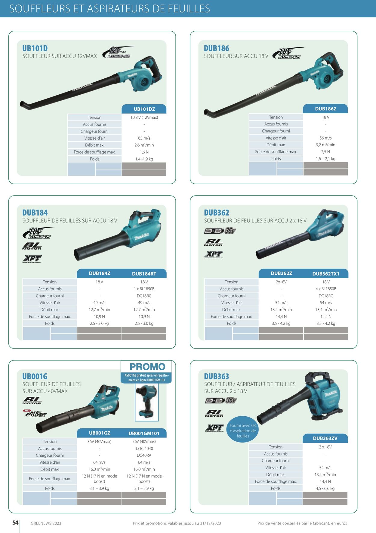 Folder Makita 01.01.2023 - 31.12.2023