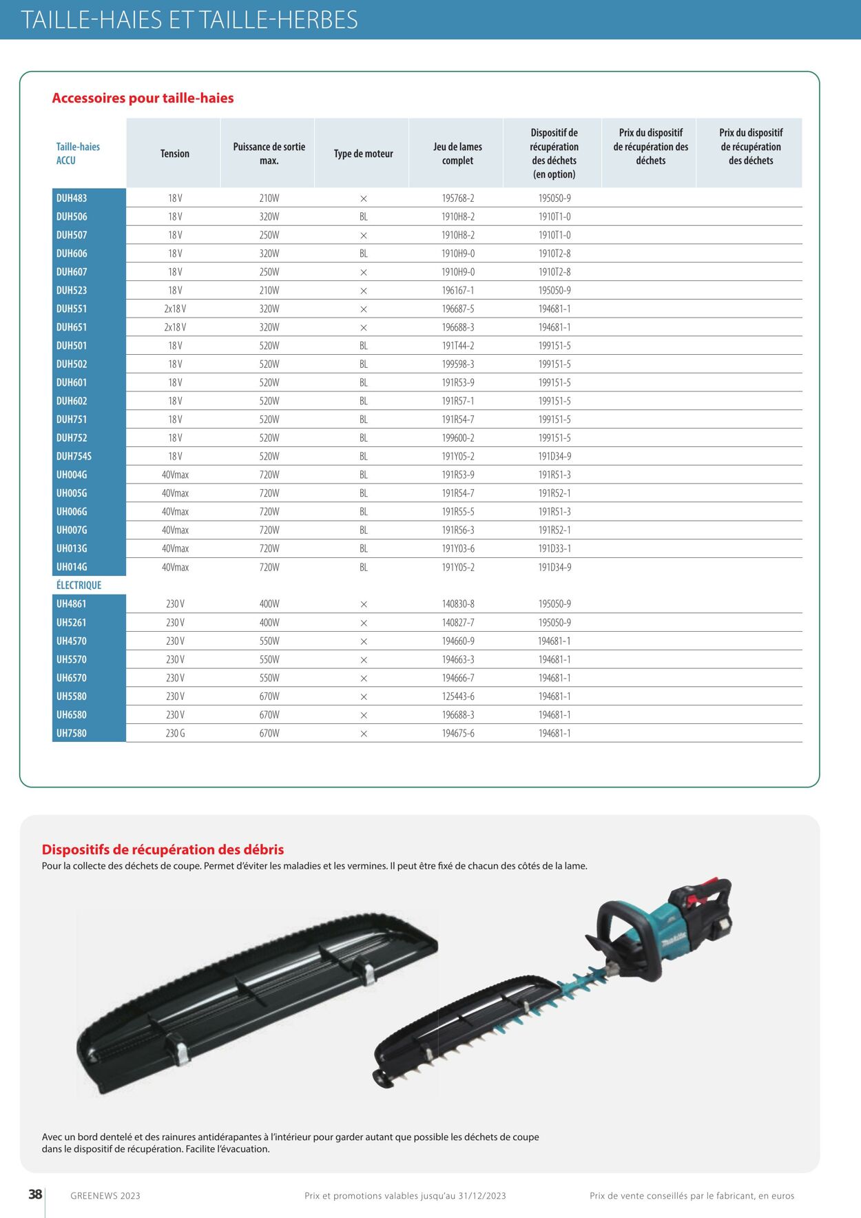 Folder Makita 01.01.2023 - 31.12.2023