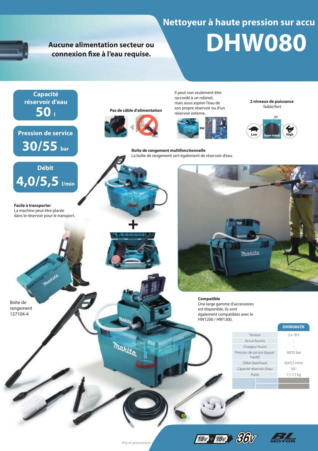 Folder Makita 01.01.2023 - 31.12.2023