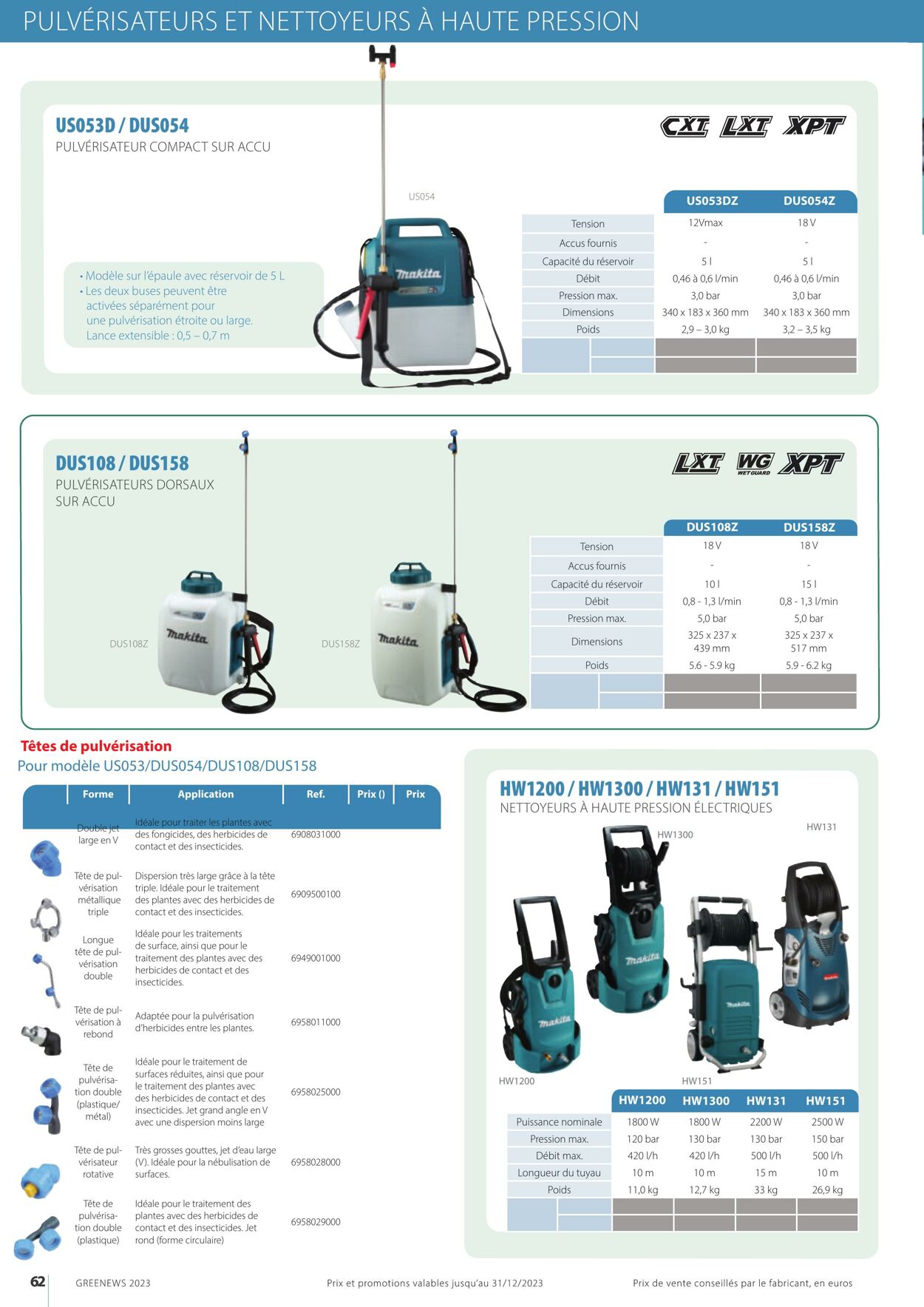 Folder Makita 01.01.2023 - 31.12.2023