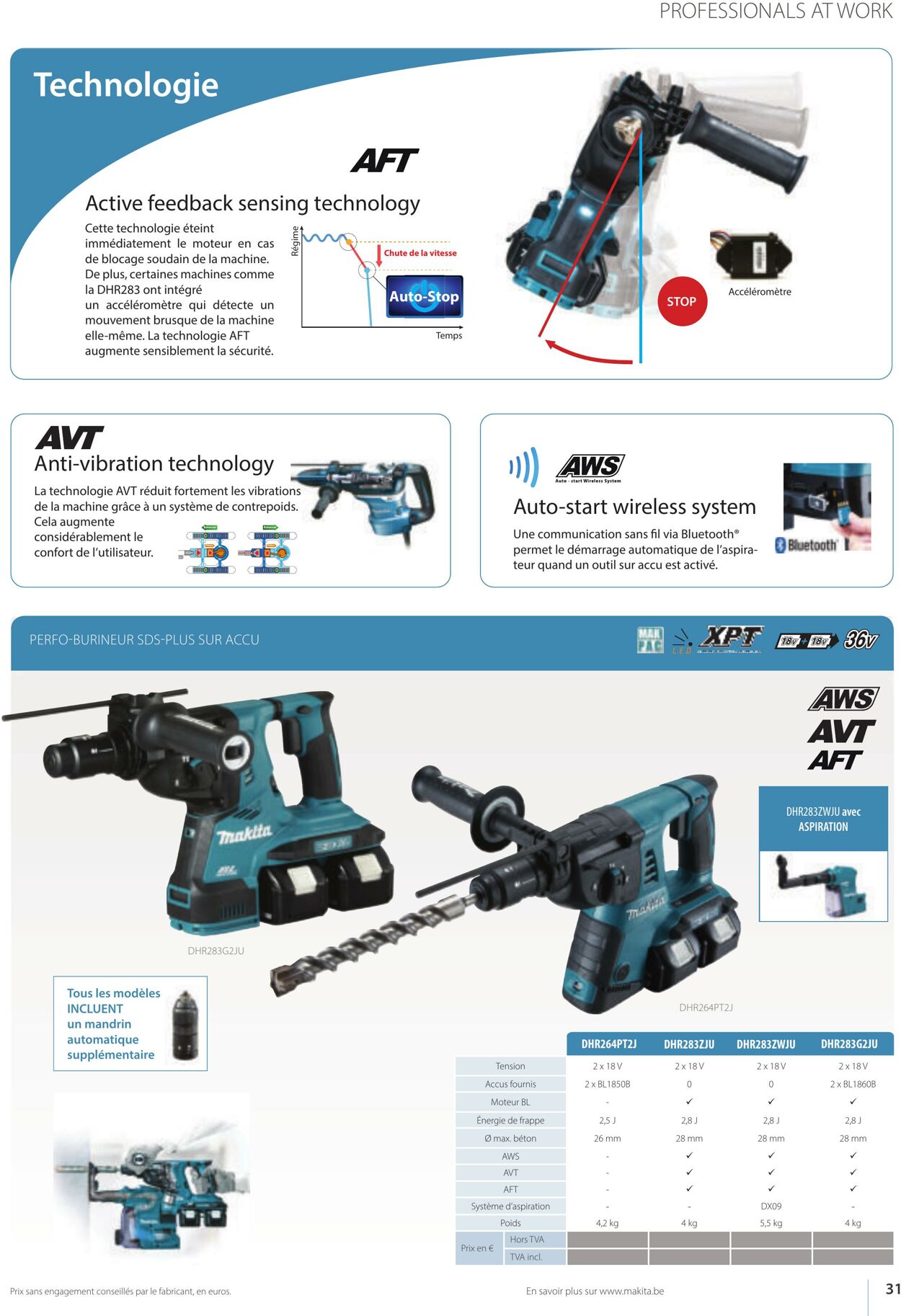 Folder Makita 01.04.2023 - 30.09.2023