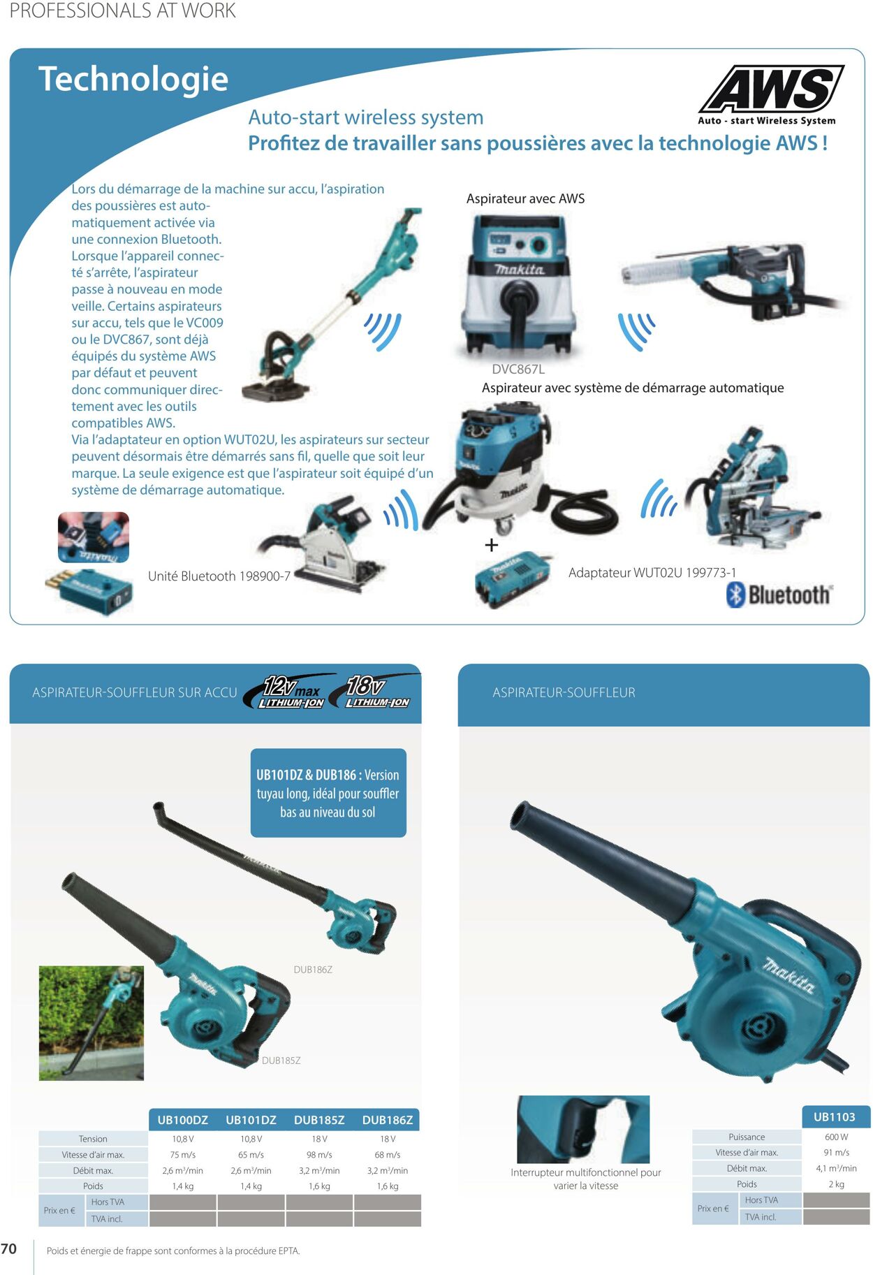 Folder Makita 01.04.2023 - 30.09.2023