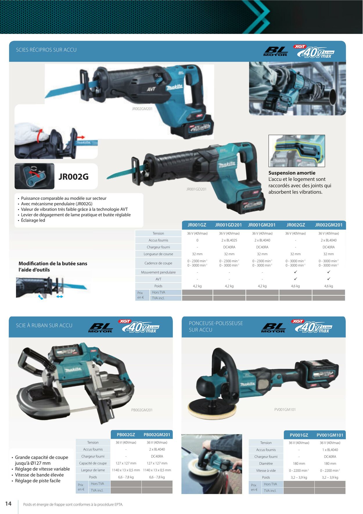 Folder Makita 01.04.2023 - 30.09.2023