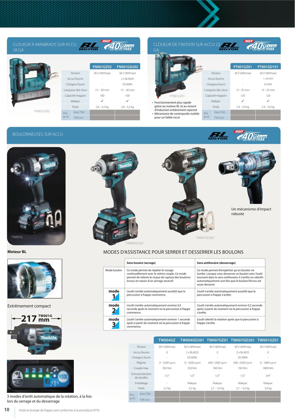 Folder Makita 01.04.2023 - 30.09.2023