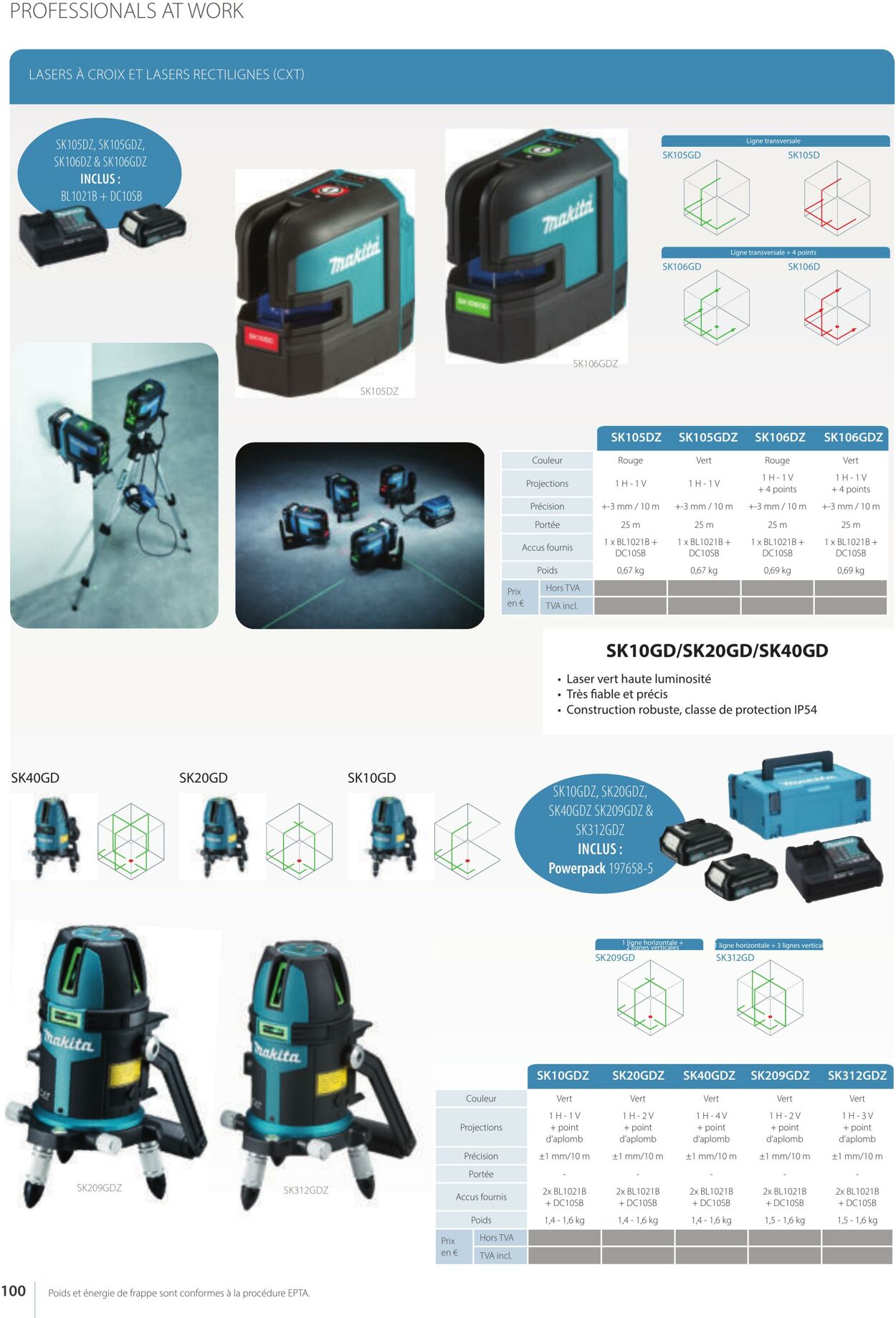 Folder Makita 01.04.2023 - 30.09.2023