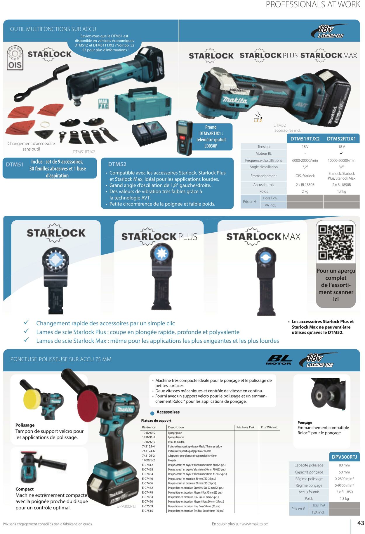 Folder Makita 01.04.2023 - 30.09.2023