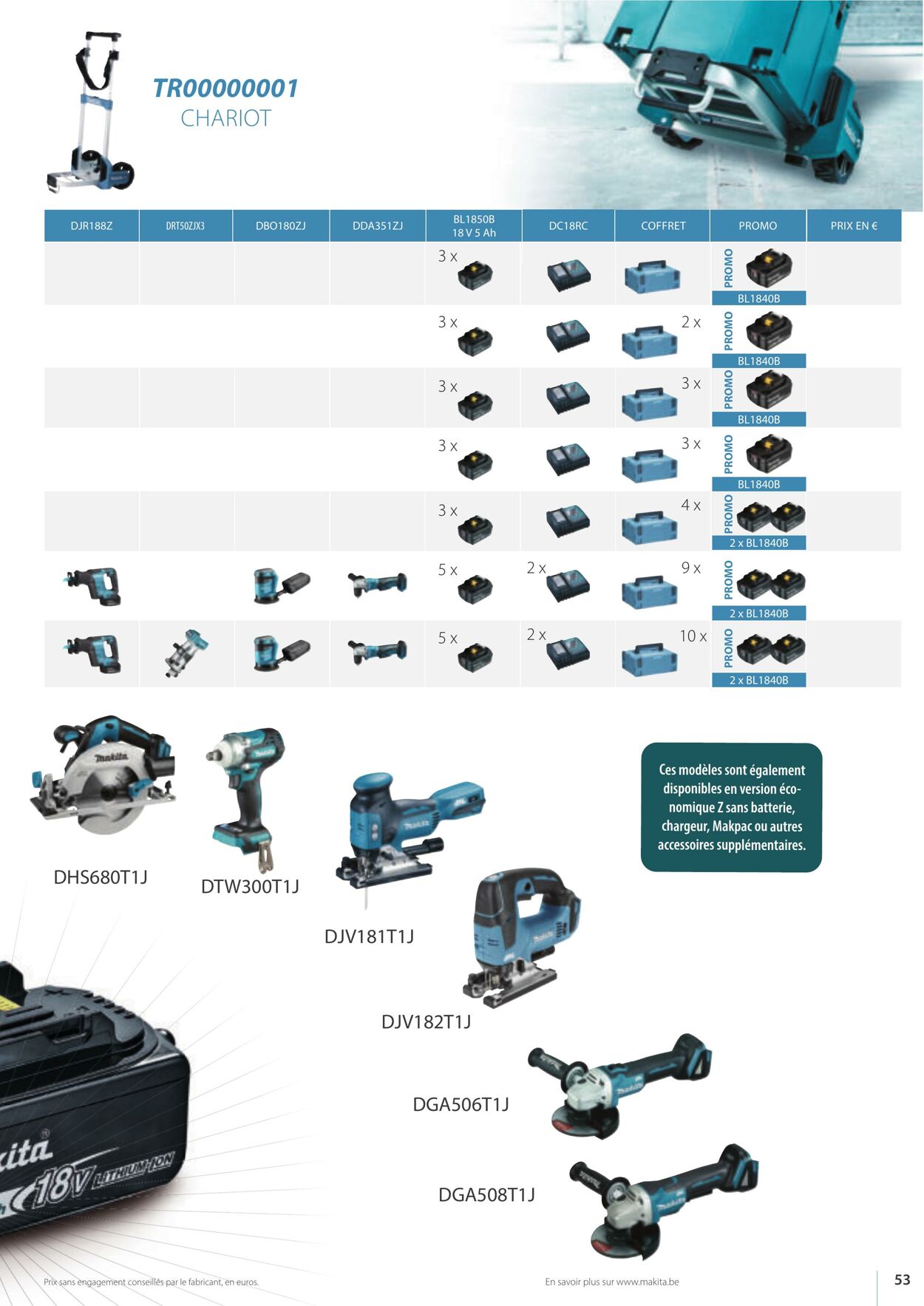 Folder Makita 01.04.2023 - 30.09.2023