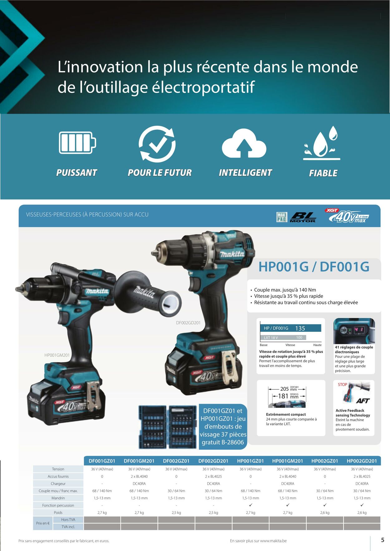 Folder Makita 01.04.2023 - 30.09.2023