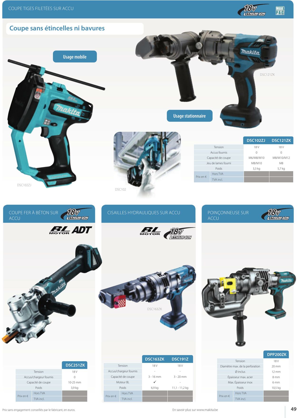 Folder Makita 01.04.2023 - 30.09.2023