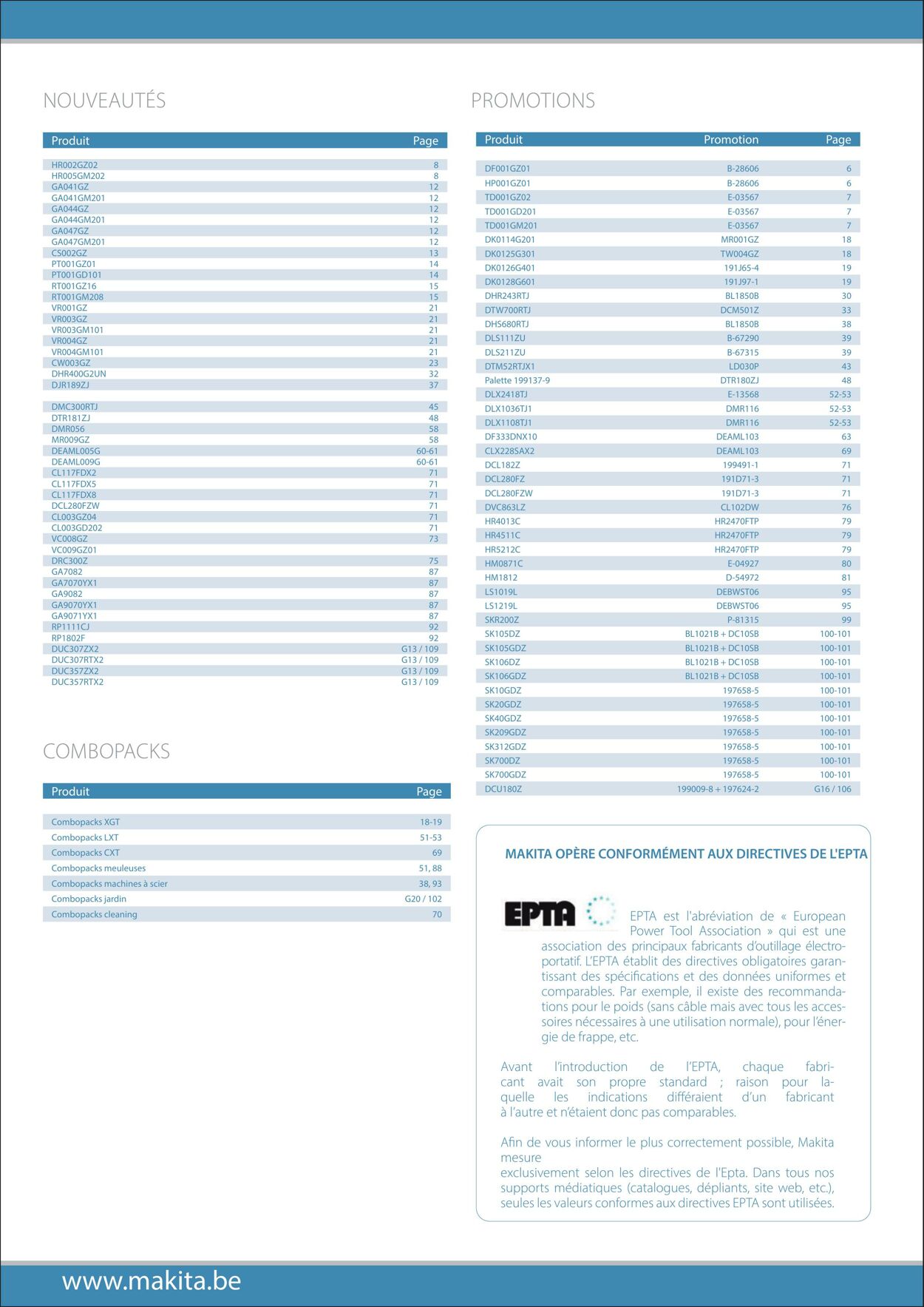 Folder Makita 01.10.2022 - 31.03.2023