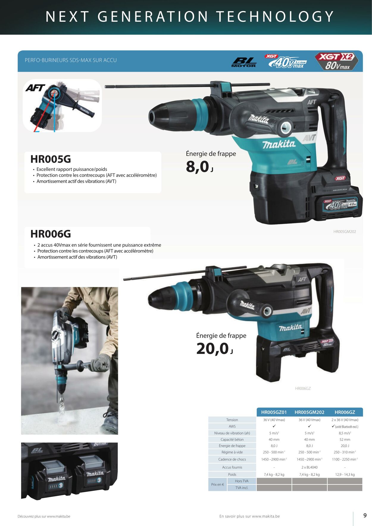 Folder Makita 01.10.2022 - 31.03.2023