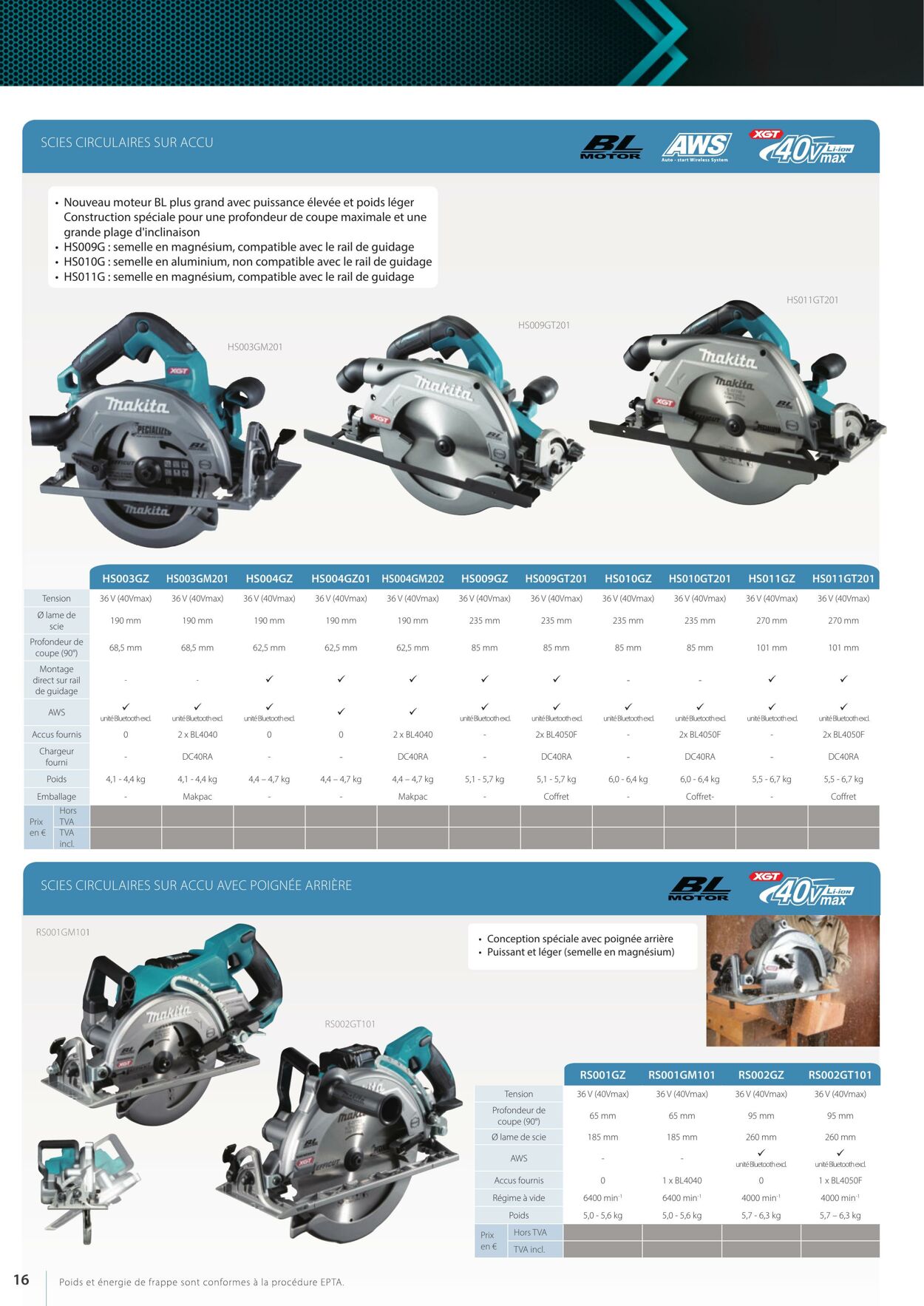 Folder Makita 01.10.2022 - 31.03.2023